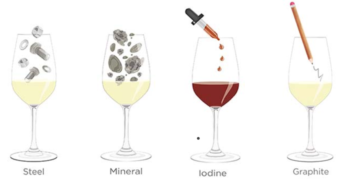 解析那些品酒词们：铁，矿石，碘酒，石墨