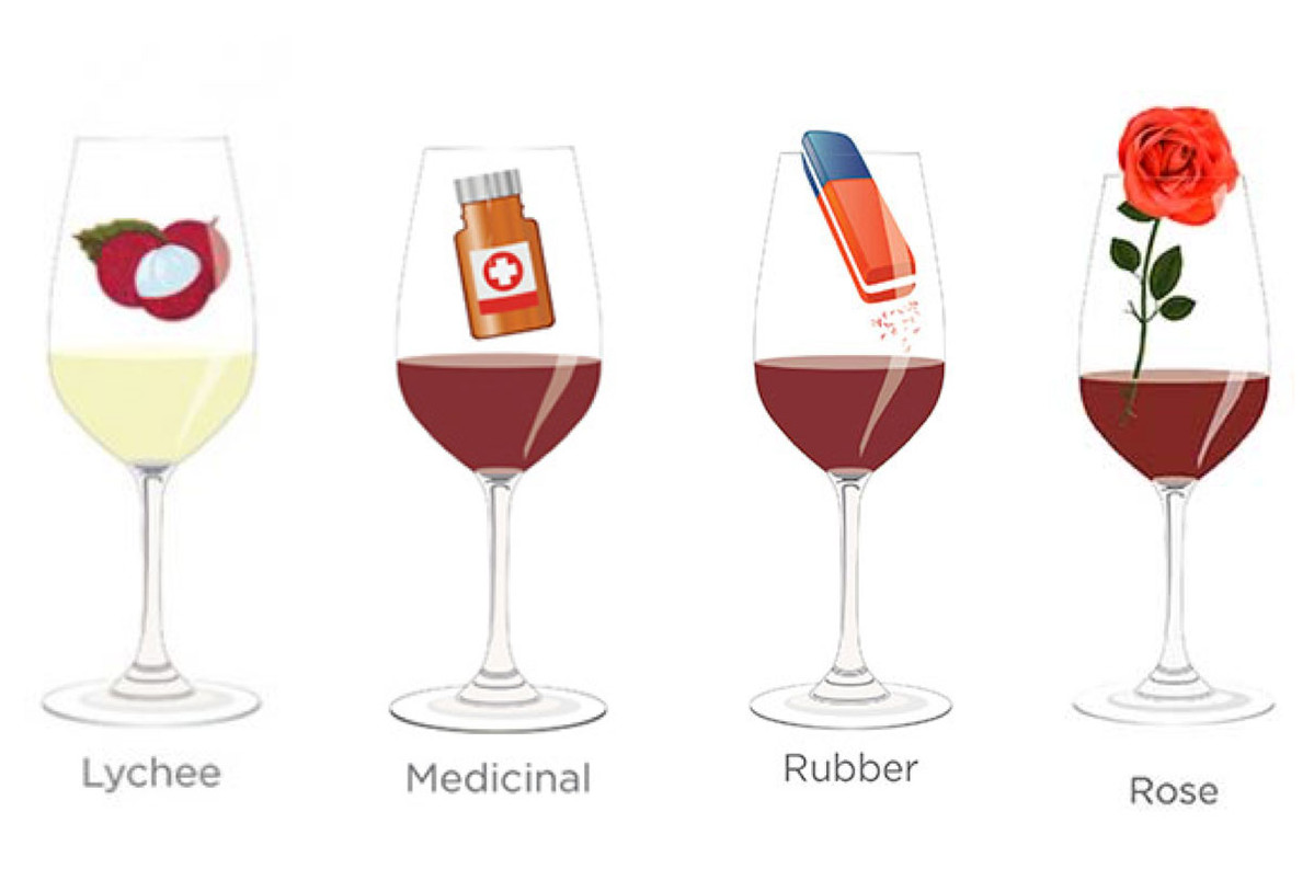 解析那些品酒词们：荔枝，药味，玫瑰，橡胶