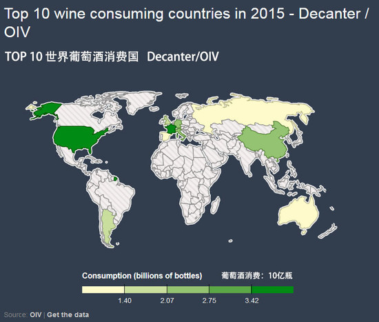 图片：Top 10世界葡萄酒消费国，Decanter制图，数据来源：OIV