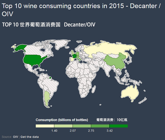 图片:Top 10世界葡萄酒消费国,Decanter制图,数据来源:OIV