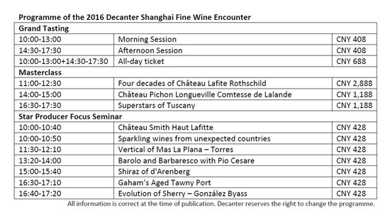 Image: 2016 Decanter Shanghai Fine Wine Encounter programme