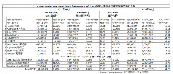 Click to see a bigger version of the chart