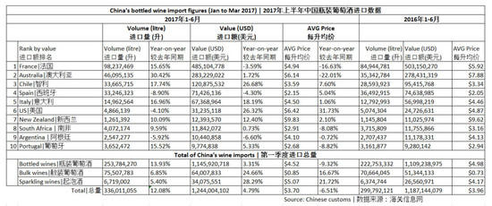 点击查看大图。版权：DecanterChina.com