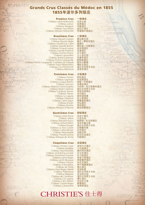2012年，佳士得发布了一份中英文对照版的1855列级酒庄名单，列出了当时市场上比较常见的酒庄译名。但是一些酒庄表示，出于在中国注册商标方面的考量，并不承认其中列出的“官方”中文名。随后，佳士得很快宣布不再继续推广这一名单。