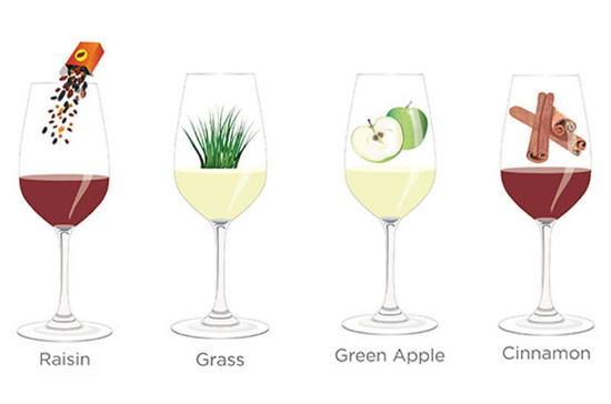 Raisin wine sales