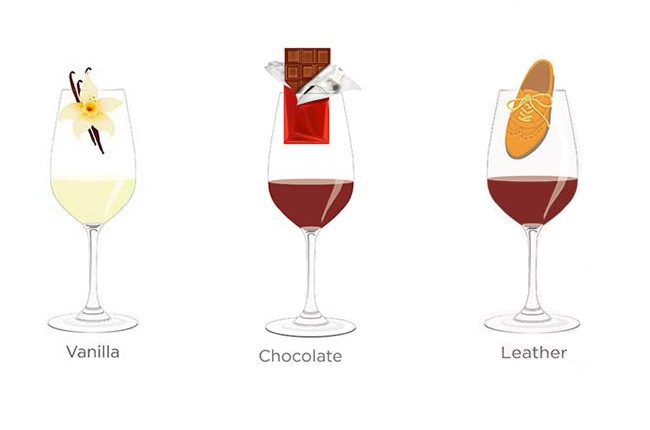 Tasting notes decoded - Aldehydes, oak, vanilla, chocolate, leather