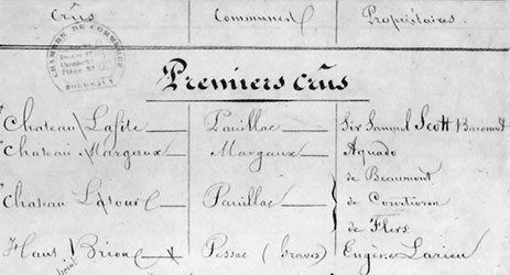original document of the 1855 Classification (part)<br>Â© Conseil des Grands Crus ClassÃ©s en 1855 / Chambre de Commerce et d'Industrie de Bordeaux